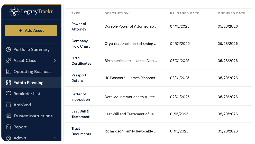 LegacyTrackr estate document vault: will, trusts, powers of attorney, instructions